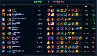 Cliquez sur l'image pour la voir en taille relle

Nom : PLZ.png
Taille : 750x438
Poids : 398,7 Ko
ID : 214180