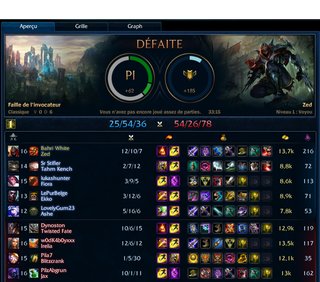 Cliquez sur l'image pour la voir en taille relle

Nom : 1v9 zed.png
Taille : 835x735
Poids : 763,3 Ko
ID : 253580