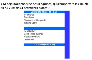Cliquez sur l'image pour la voir en taille relle

Nom : 1434906784-event.png
Taille : 666x439
Poids : 7,9 Ko
ID : 535780