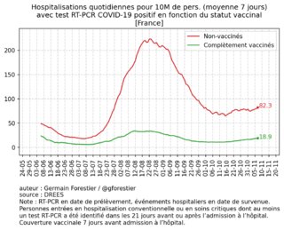 France-hosp.png