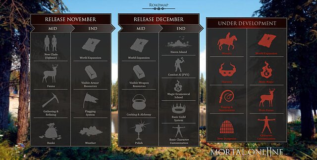 roadmap_fused_250k-nov-dic.jpg