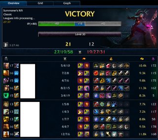 Cliquez sur l'image pour la voir en taille relle

Nom : thresh carry.png
Taille : 707x625
Poids : 466,3 Ko
ID : 184990