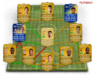 Cliquez sur l'image pour la voir en taille réelle

Nom : CR7NEYMARHULK.png
Taille : 910x780
Poids : 969,6 Ko
ID : 223501