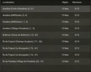 Cliquez sur l'image pour la voir en taille relle

Nom : guilde 1.PNG
Taille : 444x351
Poids : 184,1 Ko
ID : 697801