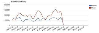 Cliquez sur l'image pour la voir en taille relle

Nom : dashboard.jpg
Taille : 650x222
Poids : 25,1 Ko
ID : 185311
