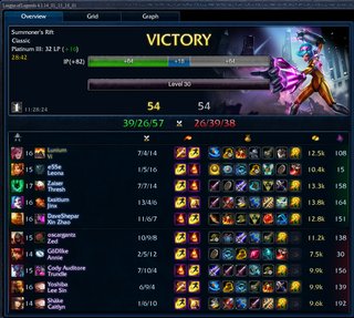 Cliquez sur l'image pour la voir en taille relle

Nom : Dat team.png
Taille : 759x680
Poids : 646,4 Ko
ID : 214511