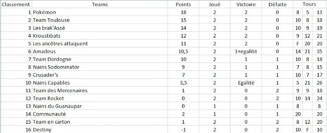 classe15.jpg classe15.jpg