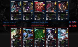 Cliquez sur l'image pour la voir en taille relle

Nom : akali.png
Taille : 1269x765
Poids : 1,05 Mo
ID : 248521