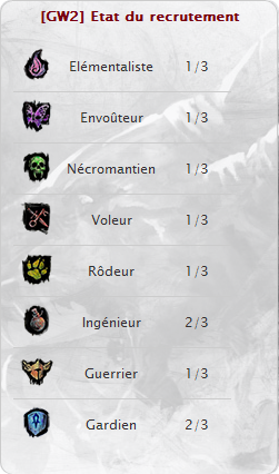 etat_recrutement.png etat_recrutement.png