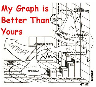 Cliquez sur l'image pour la voir en taille relle

Nom : graph.jpg
Taille : 653x587
Poids : 95,2 Ko
ID : 137431