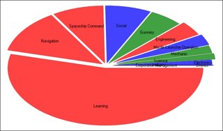 Cliquez sur l'image pour la voir en taille relle

Nom : 2-3-08.png
Taille : 642x377
Poids : 30,4 Ko
ID : 39831