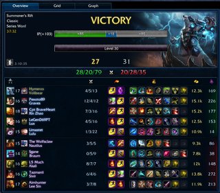 Silver.png Silver.png