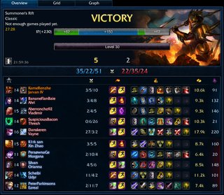 Cliquez sur l'image pour la voir en taille r�elle

Nom : vayne_izi.png
Taille : 837x729
Poids : 722,3 Ko
ID : 239341