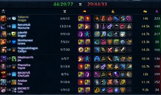 Cliquez sur l'image pour la voir en taille relle

Nom : gragas.png
Taille : 683x403
Poids : 362,6 Ko
ID : 201541