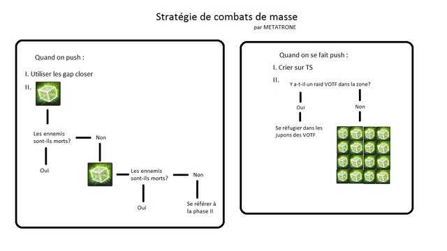 1416495246-strategie-archeage.png