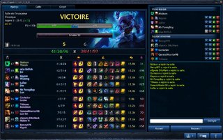 Thresh Sup Porc.png Thresh Sup Porc.png