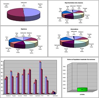 Cliquez sur l'image pour la voir en taille relle

Nom : Sondage.jpg
Taille : 851x844
Poids : 96,8 Ko
ID : 84951