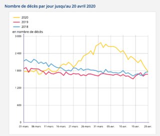 Cliquez sur l'image pour la voir en taille relle

Nom : Capture d’écran 2020-05-06 à 16.56.21.png
Taille : 1308x1112
Poids : 126,7 Ko
ID : 649261
