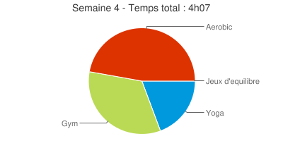 chart.png