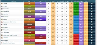 2016-10-06 10-17-55_Recherche avance d'un Pokmon - PokTools - Google Chrome.jpg