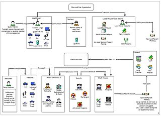 Cliquez sur l'image pour la voir en taille relle

Nom : anacrim.jpg
Taille : 800x578
Poids : 168,4 Ko
ID : 194271