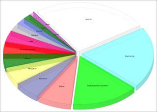 Cliquez sur l'image pour la voir en taille relle

Nom : 26-11-10.png
Taille : 1041x741
Poids : 161,5 Ko
ID : 120471