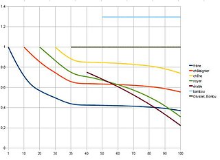 Cliquez sur l'image pour la voir en taille relle

Nom : relatif.jpg
Taille : 694x506
Poids : 26,8 Ko
ID : 128471