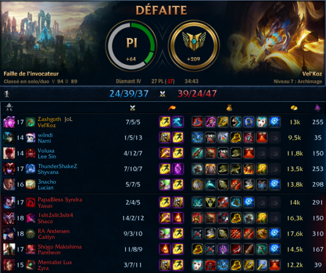 330419leesinmaster.png 330419leesinmaster.png