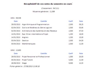 Cliquez sur l'image pour la voir en taille relle

Nom : ss (2013-06-29 at 02.26.07).png
Taille : 621x443
Poids : 22,7 Ko
ID : 198081