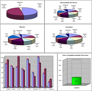 Cliquez sur l'image pour la voir en taille relle

Nom : Sondage2.jpg
Taille : 851x843
Poids : 96,4 Ko
ID : 83181