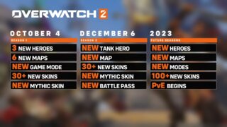 Cliquez sur l'image pour la voir en taille relle

Nom : 62a9ce19b0347-overwatcht-2-full-roadmap.png
Taille : 1920x1080
Poids : 2,00 Mo
ID : 700381