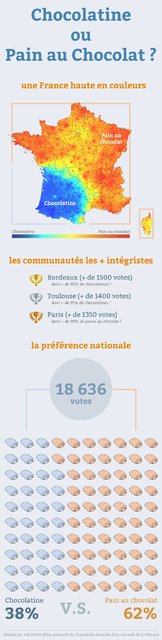 infographie2.png infographie2.png