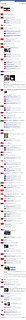 Cliquez sur l'image pour la voir en taille relle

Nom : ww2onfacebook.jpg
Taille : 460x5560
Poids : 1 013,5 Ko
ID : 106381