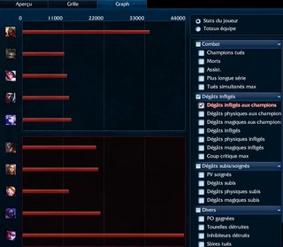Cliquez sur l'image pour la voir en taille relle

Nom : 1v9 zed damage.png
Taille : 798x697
Poids : 381,1 Ko
ID : 253581