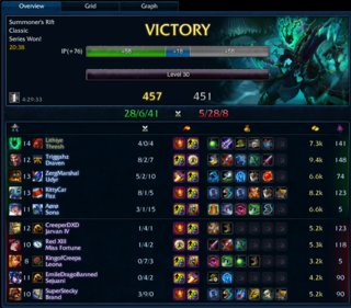Cliquez sur l'image pour la voir en taille relle

Nom : thresh top.PNG
Taille : 830x730
Poids : 773,1 Ko
ID : 202781