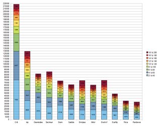 Barre 14;01 (mod�le ancien).png