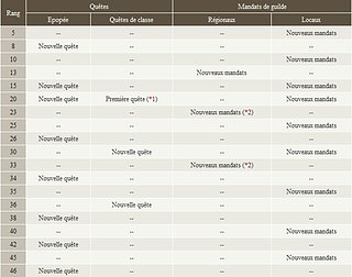 Cliquez sur l'image pour la voir en taille relle

Nom : FFXIV.jpg
Taille : 639x503
Poids : 66,9 Ko
ID : 118602