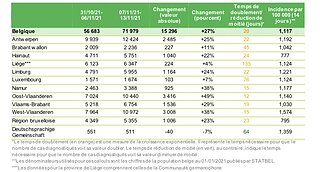 Cliquez sur l'image pour la voir en taille relle

Nom : 5DF087E0-092A-489E-8767-A3D35F0200E7.jpg
Taille : 750x402
Poids : 226,4 Ko
ID : 687012