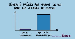 Cliquez sur l'image pour la voir en taille relle

Nom : justiceLePEn.png
Taille : 1500x787
Poids : 51,8 Ko
ID : 283112