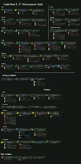 necro skills.jpg