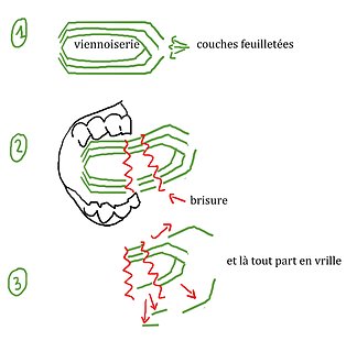Cliquez sur l'image pour la voir en taille relle

Nom : viennois.jpg
Taille : 800x814
Poids : 172,3 Ko
ID : 93712