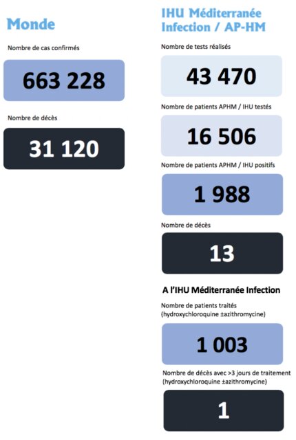 Capture-d%E2%80%99e%CC%81cran-2020-03-29-a%CC%80-10.05.26-672x1000.png Capture-d%E2%80%99e%CC%81cran-2020-03-29-a%CC%80-10.05.26-672x1000.png