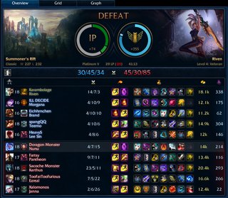 Cliquez sur l'image pour la voir en taille relle

Nom : riven3.png
Taille : 836x726
Poids : 809,8 Ko
ID : 247422