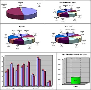 Cliquez sur l'image pour la voir en taille relle

Nom : Sondage.jpg
Taille : 851x844
Poids : 96,6 Ko
ID : 82522