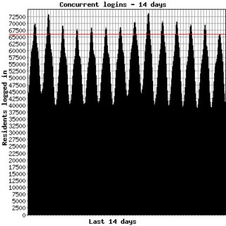 Cliquez sur l'image pour la voir en taille relle

Nom : graph.png
Taille : 400x400
Poids : 6,6 Ko
ID : 59032