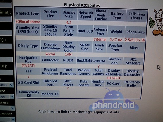 DroidXPhysicalatt-550x412.jpg