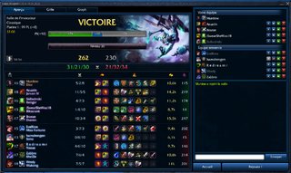 Cliquez sur l'image pour la voir en taille relle

Nom : riotplz...png
Taille : 1282x766
Poids : 1,08 Mo
ID : 208432