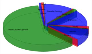 Cliquez sur l'image pour la voir en taille relle

Nom : skills.png
Taille : 642x377
Poids : 64,3 Ko
ID : 39732
