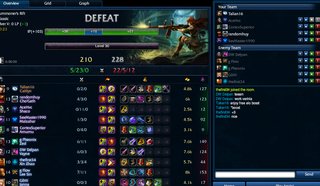 free elo.png free elo.png