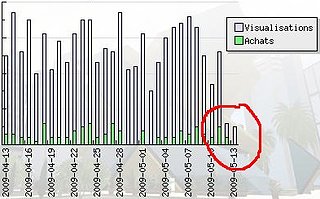 Cliquez sur l'image pour la voir en taille relle

Nom : graph.jpg
Taille : 393x244
Poids : 43,7 Ko
ID : 74142